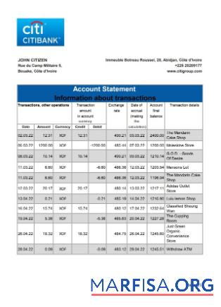 Printable Cote d'Ivoire Citibank bank statement excel download for verification
